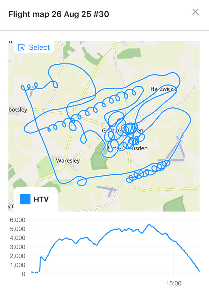 Flight trace